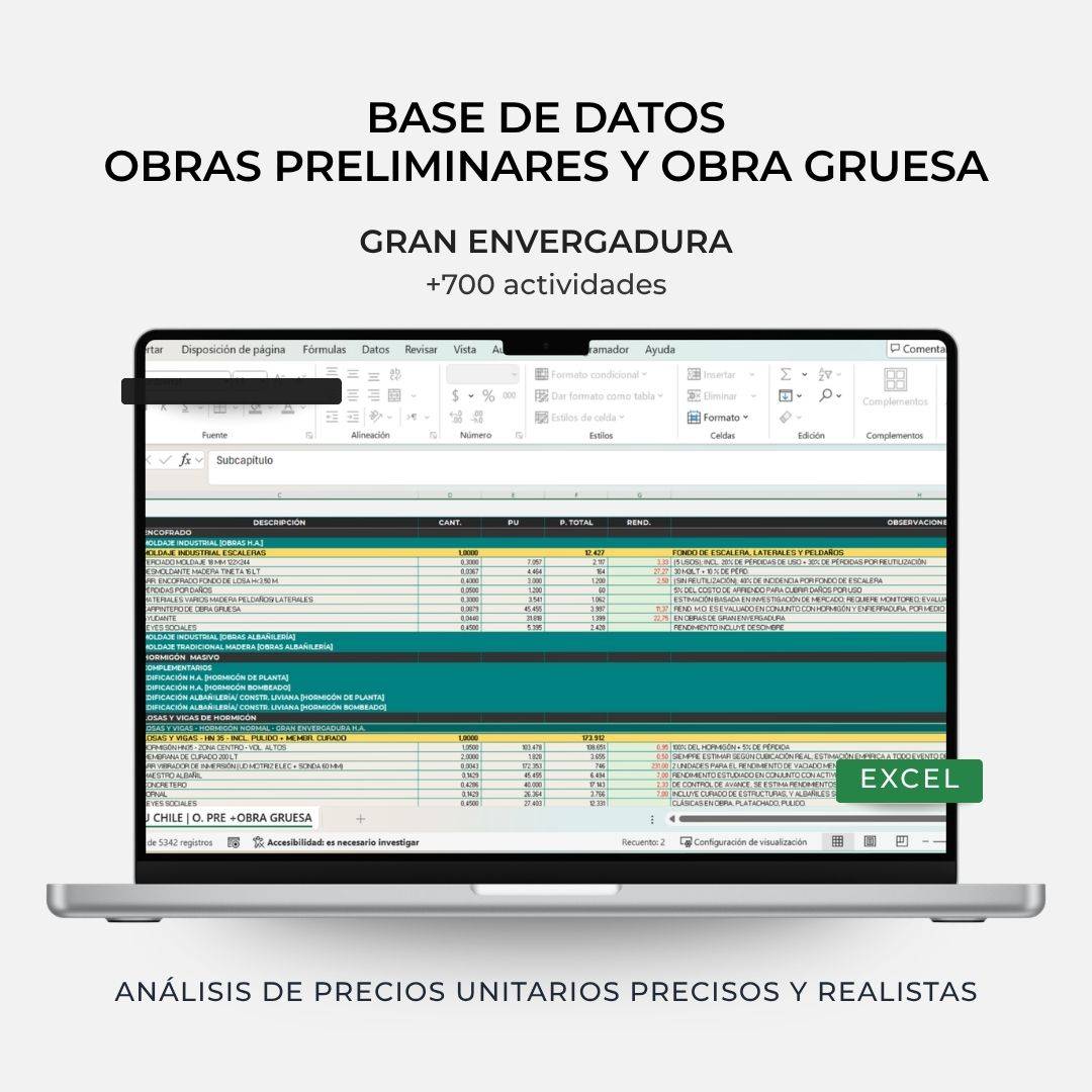 OBRAS PRELIMINARES Y OBRA GRUESA