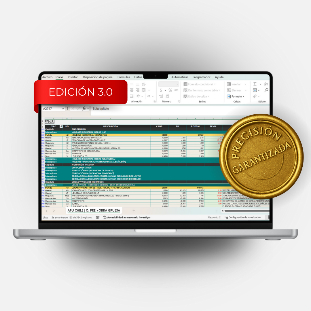 BASE DE DATOS | OBRAS PRELIMINARES Y OBRA GRUESA | MEDIANA ENVERGADURA